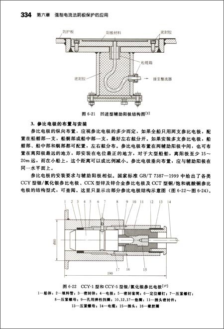 中国石油焦行业市场前瞻与投资战略规划分析报告