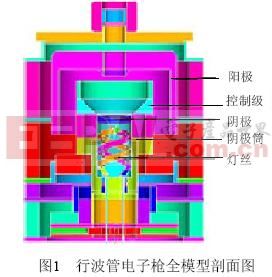 评测_天极网_专业IT门户